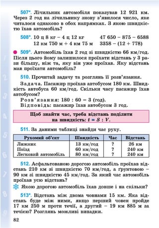 507*. Лічильник автомобіля показував 12 921 км.
Через 2 год на лічильнику знову з'явилося число, яке
читалося однаково в обох напрямках. З якою швидкіс-
тю їхав автомобіль?
508°. 10 ц 8 кг - 4 ц 12 кг 47 650 - 875 - 6588
12 км 750 м + 4 км 75 м 3358 - (12 + 778)
• 509°. Автомобіль їхав 2 год зі швидкістю 66 км/год.
Після цього йому залишилося проїхати відстань у 3 ра-
зи більшу, ніж та, яку він уже проїхав. Яку відстань
мав проїхати автомобіль?
510. Прочитай задачу та розглянь її розв'язання.
З а д а ч а . Пасажир проїхав автобусом 180 км. Швид-
кість автобуса 60 км/год. Скільки часу пасажир їхав
автобусом?
Р о з в ' я з а н н я : 180 : 60 = 3 (год).
В і д п о в і д ь : пасажир їхав автобусом 3 год.
Щоб знайти час, треба відстань поділити
на швидкість: і = 8 : V.
511. За даними таблиці знайди час руху.
Рухомий об'єкт Швидкість Час Відстань
Лижник 13 км/год ? 26 км
Поїзд 60 км/год ? 240 км
Легковий автомобіль 80 км/год ? 240 км
512. Асфальтованою дорогою автомобіль проїхав від-
стань 210 км зі швидкістю 70 км/год, а ґрунтовою -
90 км зі швидкістю 45 км/год. За який час автомобіль
проїхав усю відстань?
§§£ Якою дорогою автомобіль їхав довше і на скільки?
513*. Відстань між двома човнами 15 км. Яка від-
стань буде між ними, якщо перший човен пройде
17 км 250 м проти течії, а другий - 19 км 885 м за
течією? Розглянь можливі випадки.
82
8NEXT.COM
 