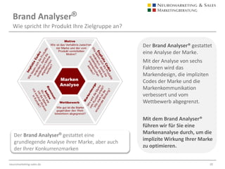 Brand Emotions®Markenemotionen bestimmen den MarkenwertBei emotionalen Marken handelt es sich um starke Marken. Starke Marken unterscheiden sich von schwachen Marken vor allem durch positive Emotionen.Emotionen müssen als Schlüsseldimension für den Markenwert und den Aufbau starker Marken angesehen werden.Mit Brand Emotions® „emotionalisieren„ wir Ihre Marke zum Aufbau einer stärkeren Marke. Emotionale Marken weisen eine positivere Valenz und eine höhere Erregung auf als neutrale, die sich von unbekannten kaum unterscheiden