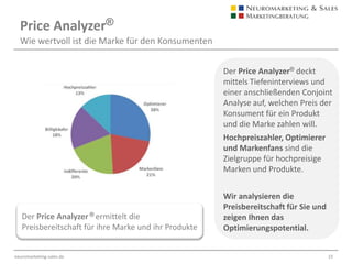 Brand Analyser