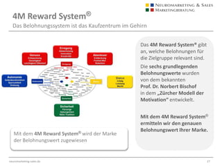 Competition Analyser®Im Wettbewerb gewinnenDer Competition Analyser®gestattet eine Analyse Ihres Wettbewerbs. Mit der Analyse von sechs Faktoren in Bezug auf Ihre Wettbewerbsposition zu Ihren Wettbewerbern wird der Wettbewerb charakterisiert und Ihre Position am Markt verbessert. Wir führen für Sie eine Wettbewerbsanalyse durch, um Ihre Wettbewerbsposition anzuheben. WettbewerbsAnalyseDer Competition Analyser® gestattet eine grundlegende Analyse ihres Wettbewerbs undeine Wettbewerbspositionierung 