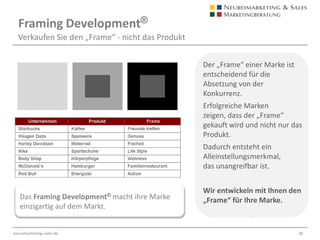 Brand Code Management®Im Wettbewerb gewinnenAus den Produkt-, Marken- und Wettbewerbs- Analysen ergibt sich das Brand Code Management®Damit wir sichtbar, wie die implizit wirkwenden Codes die jeweiligen Erfolgsfaktoren beeinflussen und an welchen Codes Optimierungs-bedarf besteht.Wir führen für Sie nach den ausführlichen Analysen ein Brand Code Management® durch, um Ihre Marke zu stärken. Der Brand Code Management® gestattet eine grundlegende Entwicklung der implizit wirkenden Codes 