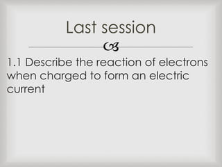 
202/1 – Know the principles of
electricity
Outcome 1.2/1.3 – Sources of
electromotive force & current
effects
Unit 202 Principles of electrical
science
 
