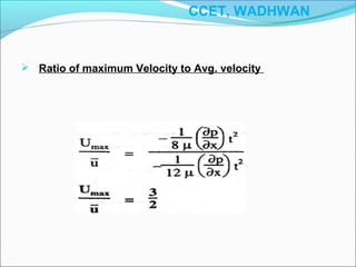  Ratio of maximum Velocity to Avg. velocity
CCET, WADHWAN
 