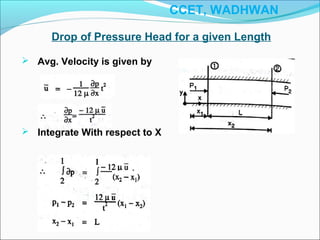 Drop of Pressure Head for a given Length
 Avg. Velocity is given by
 Integrate With respect to X
CCET, WADHWAN
 