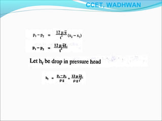 CCET, WADHWAN
 