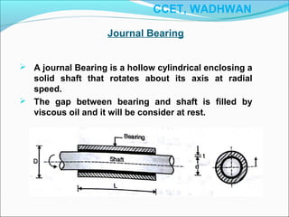 Journal Bearing
 A journal Bearing is a hollow cylindrical enclosing a
solid shaft that rotates about its axis at radial
speed.
 The gap between bearing and shaft is filled by
viscous oil and it will be consider at rest.
CCET, WADHWAN
 