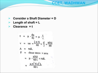  Consider a Shaft Diameter = D
 Length of shaft = L
 Clearance = t
CCET, WADHWAN
 