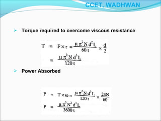  Torque required to overcome viscous resistance
 Power Absorbed
CCET, WADHWAN
 