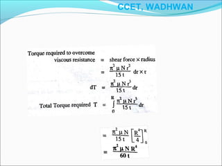 CCET, WADHWAN
 
