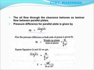  The oil flow through the clearance behaves as laminar
flow between parallel plates.
 Pressure difference for parallel plate is given by
CCET, WADHWAN
 