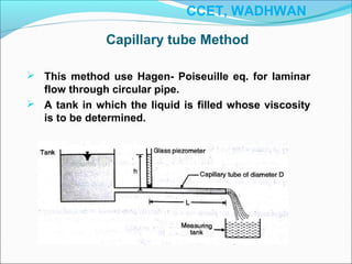Capillary tube Method
 This method use Hagen- Poiseuille eq. for laminar
flow through circular pipe.
 A tank in which the liquid is filled whose viscosity
is to be determined.
CCET, WADHWAN
 