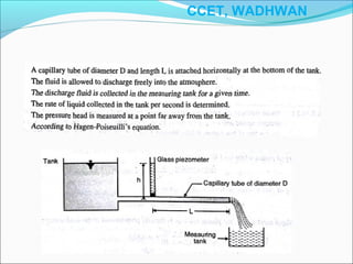 CCET, WADHWAN
 