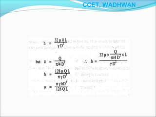 CCET, WADHWAN
 