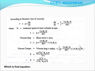 CCET, WADHWAN
Which is final equation.
 