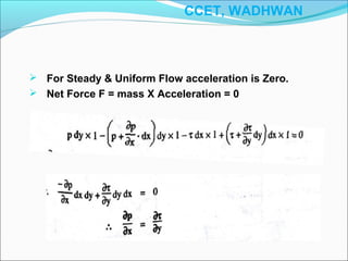  For Steady & Uniform Flow acceleration is Zero.
 Net Force F = mass X Acceleration = 0
CCET, WADHWAN
 