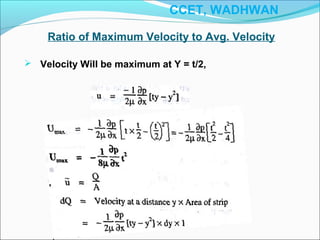 Ratio of Maximum Velocity to Avg. Velocity
 Velocity Will be maximum at Y = t/2,
CCET, WADHWAN
 