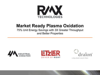 Market Ready Plasma Oxidation
75% Unit Energy Savings with 3X Greater Throughput
and Better Properties
 