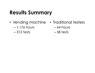 Results Summary
•  Vending machine
– 1,176 hours
– 312 tests
•  Traditional testers
– 64 hours
– 58 tests
 