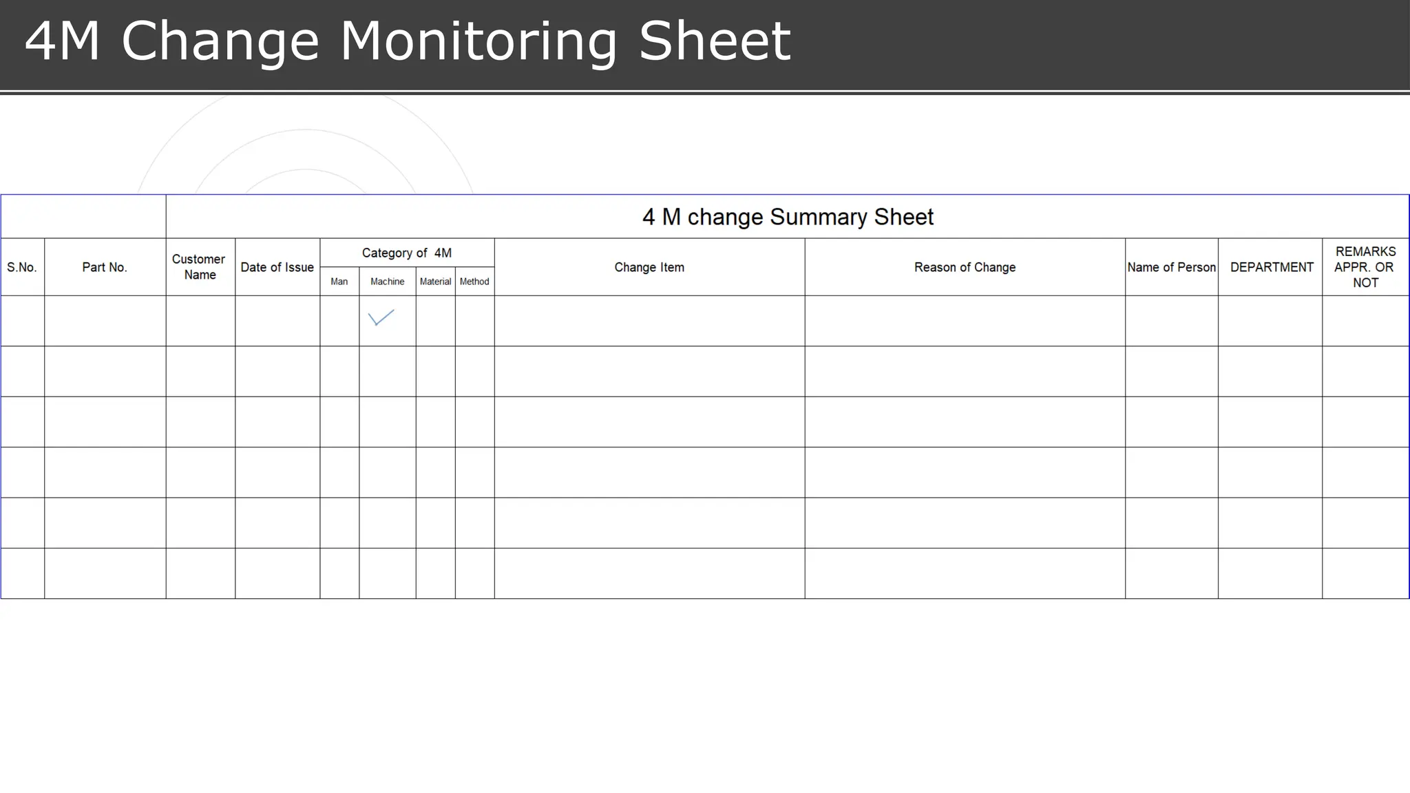 4M Change Monitoring Sheet
 