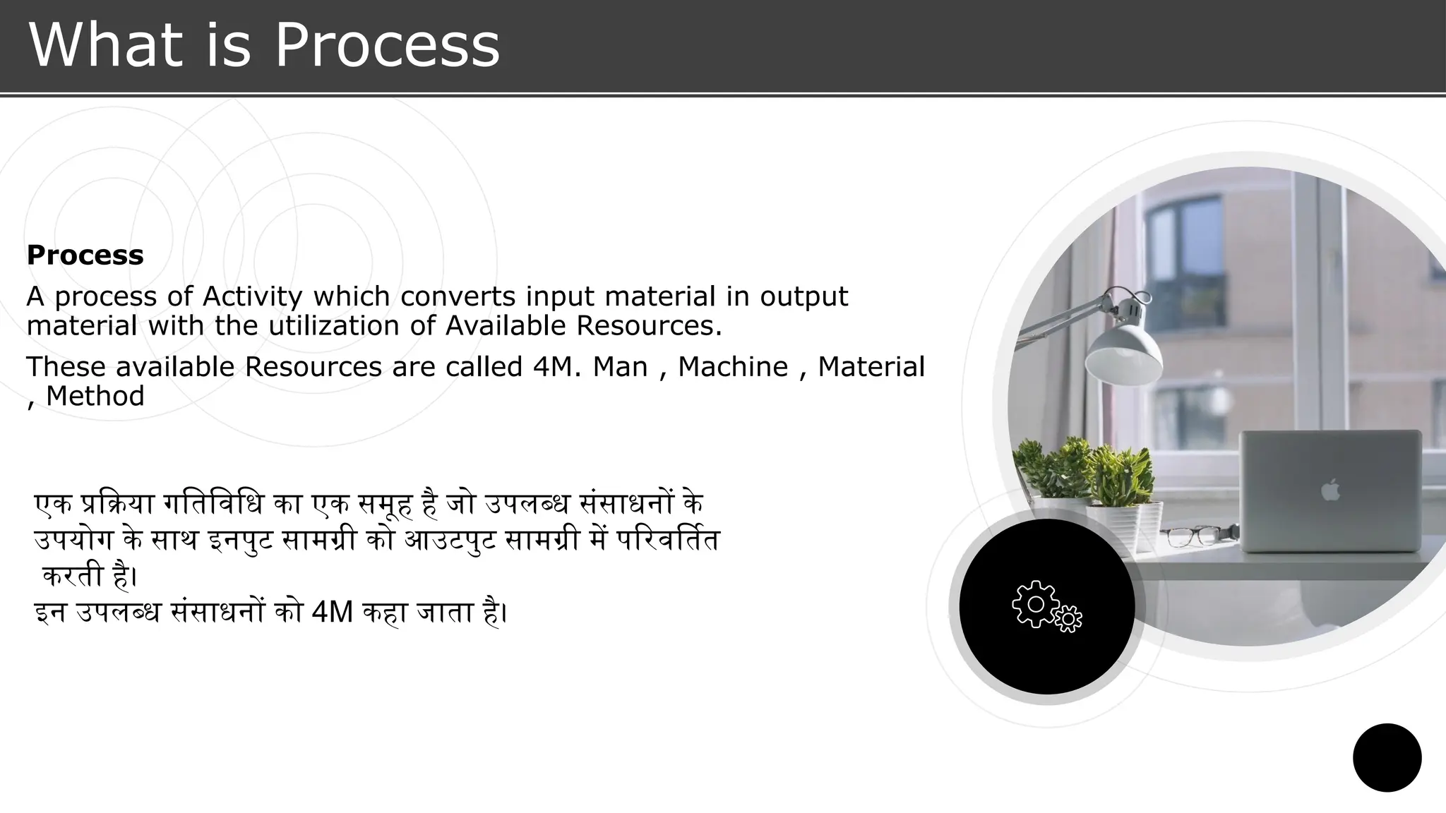 What is Process
Process
A process of Activity which converts input material in output
material with the utilization of Available Resources.
These available Resources are called 4M. Man , Machine , Material
, Method
एक प्रक्रिया गतिविधि का एक समूह है जो उपलब्ध संसाधनों के
उपयोग के साथ इनपुट सामग्री को आउटपुट सामग्री में परिवर्तित
करती है।
इन उपलब्ध संसाधनों को 4M कहा जाता है।
 