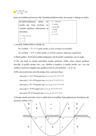 c) 0
16
23
2
2
≥
−
++
x
xx
Katru nevienādību atrisina atsevišķi. Skaitītāju pielīdzina nullei, bet saucējs ir atšķirīgs no nulles.
Kvadrātvienādojuma saknes var
noteikt pēc Vjeta teorēmas vai
vispirms aprēķinot diskriminatu un
tad saknes.
1
2
023
2
1
2
−=
−=
=++
x
x
xx
4
4
4
16
16
016
2
1
2
2
−=
=
±≠
±≠
≠
≠−
x
x
x
x
x
x
1) Atrastās vērtības atliek uz skaitļu ass.
Pie vērtībām 1;2 −− ir pilnie punkti, jo dota nestingra nevienādība.
Pie vērtībām 4;4− ir tukšie punkti, jo vērtības nepieder definīcijas apgabalam.
2) Zīmē grafikus. Tā kā doti kvadrātvienādojumi, tad abi grafiki ir parabolas, zari uz augšu.
3) Pēc tam katrā no skaitļu intervāliem nosaka polinomu vērtību zīmes, katram grafikam
atsevišķi. Ja grafiks atrodas zem x ass, vērtības ir negatīvas, ja grafiks atrodas virs x ass, tad
vērtības ir pozitīvas (augšējā zīme grafikam, kurš iet caur punktiem 4− un 4 ).
4) Pēc tam nosaka katra intervāla kopīgo zīmi, sareizinot zīmes.
Intervalā )4;( −−∞ kopējā zīme ir (+), jo )()()( +=+⋅+
Intervalā )2;4( −− kopējā zīme ir (-), jo )()()( −=+⋅−
Intervalā )1;2( −− kopējā zīme ir (+), jo )()()( +=−⋅−
Intervalā )4;1(− kopējā zīme ir (-), jo )()()( −=+⋅−
Intervalā );4( +∞ kopējā zīme ir (+), jo )()()( +=+⋅+
5) Nosaka skaitļu intervālus, kuros ir spēkā dotā nevienādība. Šajā gadījumā par atrisinājumu der
pozitīvās vērtības ( 0≥ ).
//////////// //////////////////// /////////////////////
1− x4−
+
+
-
2−
+
4
+
-
+
-
-
-
+
+
+
- +
 