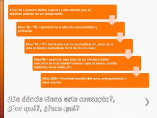 Años ’50 = primera alerta: especies y ecosistemas que se
explotan podrían no ser recuperados


     Años ’60 –’70 = aparición de la idea de vulnerabilidad y
     limitación


           Años ’70 – ‘8’= fuerte proceso de concientización, inicio de la
           idea de límites (naturaleza finita de los recursos)


                Años’90 = aparición más clara de los efectos y daños
                concretos de la actividad humana: capa de ozono, cambio
                climático, lluvia ácida, etc..


                      Años 2000 = Prioridad mundial del tema, principalmente a
                      nivel retórico
 