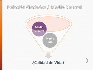 Medio
 Urbano

          Medio
          Rural




¿Calidad de Vida?
 