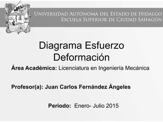 Diagrama Esfuerzo
Deformación
Área Académica: Licenciatura en Ingeniería Mecánica
Profesor(a): Juan Carlos Fernández Ángeles
Periodo: Enero- Julio 2015
 