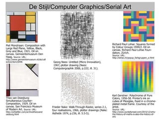 Piet Mondriaan: Composition with
Large Red Plane, Yellow, Black,
Grey and Blue, 1921. Oil on
canvas. Gemeentemuseum Den
Haag. Source: URL:
http://www.gemeentemuseum.nl/de/coll
ection/item/6496
Theo van Doesburg:
Simultaneous Counter-
Composition, 1929. Oil on
canvas. San Francisco Museum
of Modern Art. Source: URL:
http://arttattler.com/archivetheovand
oesburg.html
Karl Gerstner: Polychrome of Pure
Colors, 1956-58. Printer’s ink on
cubes of Plexiglas, fixed in a chrome-
plated metal frame. Courtesy of the
artist.
Source: URL:
http://www.ourdailyread.com/2015/12/why-
the-history-of-maths-is-also-the-history-of-
art/
Richard Paul Lohse: Squares formed
by Colour Groups 1944/2. Oil on
canvas. Richard Paul Lohse Foun-
dation, Zürich.
Source: URL:
http://lohse.ch/popup_farbgruppen_e.html
Georg Nees: Untitled (Micro Innovation),
1967, plotter drawing (Nees:
Computergraphik 2006, p.222, ill. 31).
De Stijl/Computer Graphics/Serial Art
Frieder Nake: Walk-Through-Raster, series 2.1,
four realisations, 1966, plotter drawings (Nake:
Ästhetik 1974, p.236, ill. 5.5-5).
 