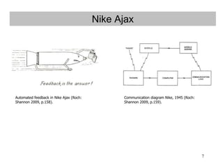 7
Nike Ajax
Automated feedback in Nike Ajax (Roch:
Shannon 2009, p.158).
Communication diagram Nike, 1945 (Roch:
Shannon 2009, p.159).
 