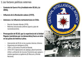 1. Los factores políticos externos
- Contexto de Guerra Fría (rivalidad entre EE.UU. y la
URSS).
- Influencia de la Revolución cubana (1959).
- Amenaza a la influencia norteamericana en Chile.
-

Elección Salvador Allende (1970).
Reformas estructurales (reforma agraria y plan de
nacionalizaciones).

- Preocupación de EE.UU. que la experiencia de la Unidad
Popular (socialismo por vía democrática) fuera un éxito
en los países de América Latina.
-

Intervención de EE.UU. en los asuntos internos chilenos.
Organismos de inteligencia (CIA).
1964: La CIA evitó el triunfo de Allende.
1970-1973: Operaciones de sabotaje, adoctrinamiento
militar y utilización de recursos financieros para apoyar a
medios opositores al gobierno (El Mercurio y Partido
Nacional).

 