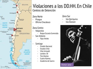 Violaciones a los DD.HH. En Chile

Centros de Detención
Zona Norte
- Pisagua
- Oficina Chacabuco

Zona Sur
-

Isla Quiriquina
Isla Dawson

Zona Centro
- Valparaíso
-

Buque Escuela Esmeralda

- San Antonio
-

Tejas Verdes

- Santiago
-

Estadio Nacional
Estadio Chile
Villa Grimaldi
Londres 38
Tres Álamos
Cuatro Álamos
Academia de Guerra

Víctor Jara

 
