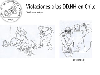 Violaciones a los DD.HH. en Chile
Técnicas de tortura

El teléfono

 