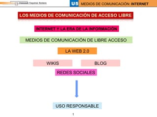 MEDIOS DE COMUNICACIÓN DE LIBRE ACCESO INTERNET Y LA ERA DE LA INFORMACIÓN LA WEB 2.0 WIKIS BLOG REDES SOCIALES USO RESPONSABLE 