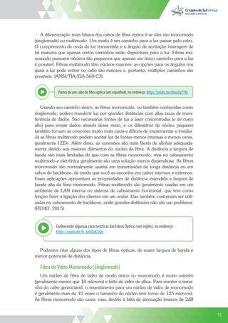 13
A diferenciação mais básica dos cabos de fibra óptica é se eles são monomodo
(singlemode) ou multimodo. Um modo é um caminho para a luz passar pelo cabo.
O comprimento de onda da luz transmitida e o ângulo de aceitação interagem de
tal maneira que apenas certos caminhos estão disponíveis para a luz. Fibras mo-
nomodo possuem núcleos tão pequenos que apenas um único caminho para a luz
é possível. Fibras multimodo têm núcleos maiores; as opções para os ângulos nos
quais a luz pode entrar no cabo são maiores e, portanto, múltiplos caminhos são
possíveis. (ANSI/TIA/EIA-568 C3)
Partes de um cabo de fibra óptica (em espanhol), no endereço: https://youtu.be/diiozZqYYI0
Explor
Usando seu caminho único, as fibras monomodo, ou também conhecidas como
singlemode, podem transferir luz por grandes distâncias com altas taxas de trans-
ferência de dados. São necessárias fontes de luz a laser concentradas (e de custo
alto) para enviar dados através desse meio, e os diâmetros de núcleo pequeno
também tornam as conexões muito mais caras e difíceis de implementar e instalar.
Já as fibras multimodo podem aceitar luz de fontes menos intensas e menos caras,
geralmente LEDs. Além disso, as conexões são mais fáceis de alinhar adequada-
mente devido aos maiores diâmetros do núcleo da fibra. A distância e largura de
banda são mais limitadas do que com as fibras monomodo, mas no cabeamento
multimodo e eletrônica geralmente são uma solução menos dispendiosa. As fibras
monomodo são normalmente usadas em transmissões de longa distância ou em
cabos de backbone, de modo que você as encontra em cabos internos e externos.
Esses aplicações aproveitam as propriedades de distância estendida e largura de
banda alta da fibra monomodo. Fibras multimodo são geralmente usadas em um
ambiente de LAN interna no sistema de cabeamento horizontal, que tem como
função fazer a ligação dos clientes em um andar. Elas também costumam ser utili-
zadas no cabeamento de backbone, onde grandes distâncias não são um problema.
(FILHO, 2015)
Conhecendo algumas características das Fibras Ópticas (em inglês), no endereço:
https://youtu.be/N_kA8EpCUQo
Explor
Podemos citar alguns dos tipos de fibras ópticas, de maior largura de banda e
menor potencial de distância:
Fibra deVidro Monomodo (Singlemode)
Um núcleo de fibra de vidro de modo único ou monomodo é muito estreito
(geralmente menor que 10 mícrons) e feito de vidro de sílica. Para manter o tama-
nho do cabo gerenciável, o revestimento para um núcleo de vidro de monomodo
é geralmente mais de 10 vezes o tamanho do núcleo (em torno de 125 mícrons).
As fibras monomodo são caras, mas, devido à falta de atenuação (menos de 2dB
13
 