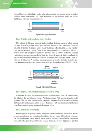 UNIDADE Meios Físicos Ópticos
por quilômetro), velocidades muito altas são possíveis em alguns casos, e podem
trafegar dados superiores a 50 Gbps. Podemos ver na próxima figura um núcleo
de fibra de vidro do tipo monomodo.
Pulso de
entrada
Pulso de
saída
Figura 1 – Fibra Optica Monomodo
Fibra deVidro Multimodo de Índice Gradual
Um núcleo de fibra de vidro de índice gradual, feito de vidro de sílica, possui
um índice de refração que muda gradualmente do centro para o exterior do reves-
timento. O centro do núcleo tem o maior índice de refração, isto é, a luz é distor-
cida menos perto do centro. Se os sinais viajam para fora do centro do núcleo, o
menor índice de refração irá dobrá-los de volta para o centro, onde eles viajarão
mais rápido, com menos perda de sinal. As fibras de vidro de índice graduado do
tipo multimodo mais comumente usadas e possuem um núcleo que tem 62,5 ou 50
mícrons de diâmetro. A próxima figura apresenta um núcleo de vidro de índice gra-
dual. Observe que o núcleo é maior que o núcleo de modo único. (FILHO, 2015)
Modo de
baixa ordem
Modo de
alta ordem
Pulso de
saída
Dispersão
Pulso de
entrada
Figura 2 – Fibra Optica Multimodo
Fibra de Sílica Multimodo Revestida de Plástico (PCS)
A fibra PCS é feita de núcleo central de vidro revestida com um revestimento
de plástico, daí o motivo do nome. As fibras ópticas PCS são geralmente muito
grandes (200 microns ou maiores) e, portanto, disponibilidade limitada de largura
de banda. No entanto, os cabos ópticos do núcleo PCS são relativamente baratos
quando comparados aos seus equivalentes de vidro.
Fibra de Plástico Multimodo
Fibras ópticas de plástico (POF) consistem de um núcleo de plástico de 50 mi-
crons, cercado por um revestimento plástico de um índice diferente de refração.
De um modo geral, estas são as fibras ópticas de menor qualidade e raramente
são suficientes para transmitir luz a longas distâncias. Cabos ópticos de plástico
14
 