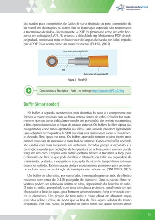 15
são usados para transmissões de dados de curta distância ou para transmissão de
luz visível em decorações ou outros fins de iluminação especiais não relacionados
à transmissão de dados. Recentemente, o POF foi promovido como um cabo hori-
zontal em aplicações LAN. No entanto, a dificuldade em fabricar uma POF de índi-
ce gradual, combinada com um baixo valor de largura de banda por dólar, impediu
que a POF fosse aceita como um meio horizontal. (FILHO, 2015)
POF
Outer jacket: soft polyamide (PA)
Inner jacket: polyamide12 (PA12)
Figura 3 – Fibra POF
Como funciona a fibra óptica – Parte 1, no endereço: https://youtu.be/tHFZ1nQ2Wrg
Explor
Buﬀer (Amortecedor)
No buffer, a segunda característica mais distintiva do cabo é o componente que
fornece a maior proteção para as fibras ópticas dentro do cabo. O buffer faz exata-
mente o que seu nome indica (amortecedor em português); ele protege ou amortece
a fibra óptica das tensões e forças do mundo exterior. Os buffers de fibra óptica são
categorizados como tubos apertados ou soltos, uma camada protetora (geralmente
uma cobertura termoplástica de 900 mícrons) está diretamente sobre o revestimen-
to de cada fibra óptica no cabo. Os buffers apertados tornam o cabo inteiro mais
durável, mais fácil de manusear e mais fácil de terminar. Cabos com buffer apertado
são usados com mais frequência em ambientes fechados porque a expansão e a
contração causadas por oscilações de temperatura ao ar livre podem exercer grande
força em um cabo. Projetos com buffer apertado tendem a transmitir a força para
o filamento de fibra, o que pode danificar o filamento ou inibir sua capacidade de
transmissão, portanto, a expansão e contração térmicas de temperaturas extremas
devem ser evitadas. Existem alguns designs especialmente projetados para uso exter-
no exclusivo ou uma combinação de instalação interna/externa. (PINHEIRO, 2015)
Um buffer de tubo solto, por outro lado, é essencialmente um tubo de plástico
resistente com cerca de 0,125 polegadas de diâmetro. Uma ou várias fibras re-
vestidas podem ser colocadas dentro do tubo, dependendo do desenho do cabo.
O tubo é, então, preenchido com uma substância protetora, geralmente um gel
bloqueador a base de água, para fornecer amortecimento, força e proteção con-
tra os elementos. Um projeto de tubo solto é muito eficaz em absorver forças
exercidas sobre o cabo, de modo que os fios de fibra sejam isolados da tensão
prejudicial. Por esta razão, os projetos de tubos soltos são quase sempre vistos
15
 