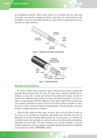 UNIDADE Meios Físicos Ópticos
em instalações externas. Vários tubos podem ser colocados em um cabo para
acomodar uma grande contagem de fibras, para áreas de comunicação de alta
densidade, como em uma cidade grande ou como linhas troncais para telecomu-
nicações de longa distância.
Figura 4 – Singlemode com Buffer deTubo Apertado
Figura 5 – Buffer deTubo Solto
Membro de Resistência
Os cabos de fibra óptica requerem suporte adicional para evitar a quebra das
delicadas fibras ópticas dentro do cabo. É aí que entra o papel do membro de re-
sistência, ou seja, ele é a parte que fornece força adicional de tração ao cabo. O
membro de resistência mais comum em cabos com buffer apertado é o fio de ara-
mida, um tipo popular de Kevlar. Milhares de fios deste material são colocados em
uma camada, chamada de porção, em torno de todas as fibras de buffer no cabo.
Ao puxar o cabo, a força de tração é transferida para o fio de aramida e não para
as fibras, evitando que elas se rompam.
Cabos de fibra óptica de tubo solto, às vezes, têm um fio de fibra de vidro ou
fio de aço como membros de resistência. Eles podem ser colocados em torno do
perímetro de um feixe de fibras ópticas dentro de um único cabo, ou o membro de
resistência pode estar localizado no centro do cabo com as fibras ópticas individuais
agrupadas em torno dele. Tal como acontece com o fio de aramida no cabo de
proteção apertada, a força de tração é suportada pelo(s) elemento(s) de resistência
e não pelos fios de fibra. (PINHEIRO, 2015)
16
 