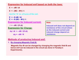 Expression for Induced emf based on both the laws:
 E = - dΦ / dt
 E = - (Φ2 – Φ1) / t
 And for ‘N’ no. of turns of the coil,
 E = - N dΦ / dt
 E = - N (Φ2 – Φ1) / t
Expression for Induced current:          Note:
 I = - dΦ / (R dt)                       Induced emf does not depend on
Expression for Charge:                   resistance of the circuit where
                                         as the induced current and
 dq / dt = - dΦ / (R dt)                 induced charge depend on
      dq = - dΦ / R                      resistance.


Methods of producing Induced emf:
1. By changing Magnetic Field B:
  Magnetic flux Φ can be changed by changing the magnetic field B and
  hence emf can be induced in the circuit (as done in Faraday’s
  Experiments).
 