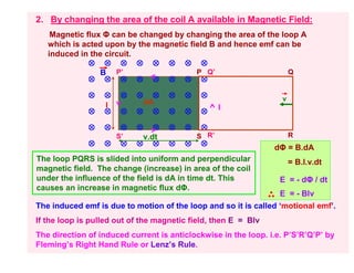 2. By changing the area of the coil A available in Magnetic Field:
    Magnetic flux Φ can be changed by changing the area of the loop A
   which is acted upon by the magnetic field B and hence emf can be
   induced in the circuit.

                 B     P’                  P Q’                       Q



                             dA                                   v
                   l                              I


                       S’    v.dt          S R’                       R
                                                                dΦ = B.dA
The loop PQRS is slided into uniform and perpendicular                = B.l.v.dt
magnetic field. The change (increase) in area of the coil
under the influence of the field is dA in time dt. This           E = - dΦ / dt
causes an increase in magnetic flux dΦ.
                                                                  E = - Blv
The induced emf is due to motion of the loop and so it is called ‘motional emf’.
If the loop is pulled out of the magnetic field, then E = Blv
The direction of induced current is anticlockwise in the loop. i.e. P’S’R’Q’P’ by
Fleming’s Right Hand Rule or Lenz’s Rule.
 