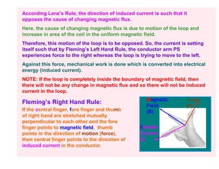 According Lenz’s Rule, the direction of induced current is such that it
opposes the cause of changing magnetic flux.
Here, the cause of changing magnetic flux is due to motion of the loop and
increase in area of the coil in the uniform magnetic field.
Therefore, this motion of the loop is to be opposed. So, the current is setting
itself such that by Fleming’s Left Hand Rule, the conductor arm PS
experiences force to the right whereas the loop is trying to move to the left.
Against this force, mechanical work is done which is converted into electrical
energy (induced current).
NOTE: If the loop is completely inside the boundary of magnetic field, then
there will not be any change in magnetic flux and so there will not be induced
current in the loop.
                                                      Magnetic         Force
Fleming’s Right Hand Rule:
                                                      Field            (F)
If the central finger, fore finger and thumb          (B)
of right hand are stretched mutually
perpendicular to each other and the fore
finger points to magnetic field, thumb             Electric
points in the direction of motion (force),         Current
then central finger points to the direction of     (I)
induced current in the conductor.
 
