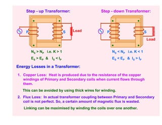 Step - up Transformer:                     Step - down Transformer:




    P                         S   Load            P                        S

                                                                           Load


        NS > NP i.e. K > 1                            NS < NP i.e. K < 1
        ES > EP &   IS < IP                           ES < EP & IS > IP

Energy Losses in a Transformer:

1. Copper Loss: Heat is produced due to the resistance of the copper
   windings of Primary and Secondary coils when current flows through
   them.
   This can be avoided by using thick wires for winding.
2. Flux Loss: In actual transformer coupling between Primary and Secondary
   coil is not perfect. So, a certain amount of magnetic flux is wasted.
   Linking can be maximised by winding the coils over one another.
 