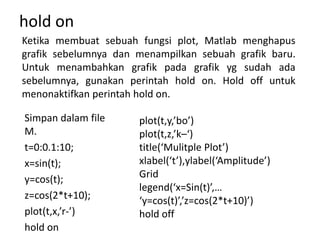 4 Menggambar Grafik Fungsi Dengan Matlab