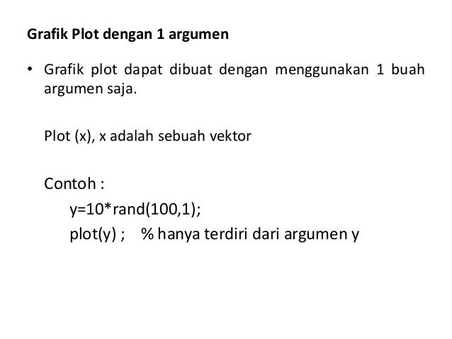 4 Menggambar Grafik Fungsi Dengan Matlab