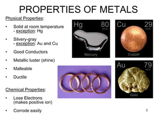 3
PROPERTIES OF METALS
Physical Properties:
• Solid at room temperature
- exception: Hg
• Silvery-gray
- exception: Au and Cu
• Good Conductors
• Metallic luster (shine)
• Malleable
• Ductile
Chemical Properties:
• Lose Electrons
(makes positive ion)
• Corrode easily
 