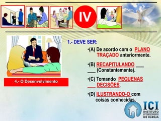 IV
4.- O Desenvolvimento
•(A) De acordo com o PLANO
TRAÇADO anteriormente.
•(B) RECAPITULANDO
(Constantemente).
1.- DEVE SER:
•(C) Tomando PEQUENAS
DECISÕES.
•(D) ILUSTRANDO-O com
coisas conhecidas.
 