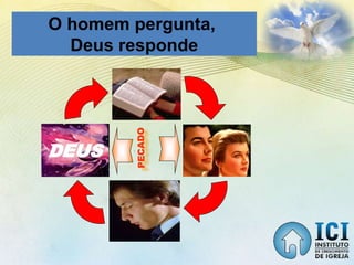 O homem pergunta,
Deus responde
DEUS
 