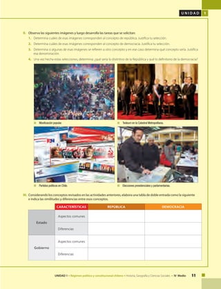 U N I D A D 1
11UNIDAD 1 • Régimen político y constitucional chileno • Historia, Geografía y Ciencias Sociales • IV Medio
	 Movilización popular. 	 Tedeum en la Catedral Metropolitana.
II.	 Observa las siguientes imágenes y luego desarrolla las tareas que se solicitan:
1.	 Determina cuáles de esas imágenes corresponden al concepto de república. Justifica tu selección.
2.	 Determina cuáles de esas imágenes corresponden al concepto de democracia. Justifica tu selección.
3.	 Determina si algunas de esas imágenes se refieren a otro concepto y en ese caso determina qué concepto sería. Justifica
esa denominación.
4.	 Una vez hecha estas selecciones, determina: ¿qué sería lo distintivo de la República y qué lo definitorio de la democracia?
III.	 Considerando los conceptos revisados en las actividades anteriores, elabora una tabla de doble entrada como la siguiente
e indica las similitudes y diferencias entre esos conceptos.
	 Partidos políticos en Chile. 	 Elecciones presidenciales y parlamentarias.
Características REPÚBLICA DEMOCRACIA
Estado
Aspectos comunes
Diferencias
Gobierno
Aspectos comunes
Diferencias
 