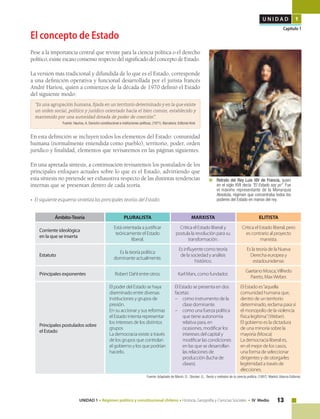 13UNIDAD 1 • Régimen político y constitucional chileno • Historia, Geografía y Ciencias Sociales • IV Medio
U N I D A D 1
Capítulo 1
1
El concepto de Estado
Pese a la importancia central que reviste para la ciencia política o el derecho
político, existe escaso consenso respecto del significado del concepto de Estado.
La versión más tradicional y difundida de lo que es el Estado, corresponde
a una definición operativa y funcional desarrollada por el jurista francés
André Hariou, quien a comienzos de la década de 1970 definió el Estado
del siguiente modo:
“Es una agrupación humana, fijada en un territorio determinado y en la que existe
un orden social, político y jurídico orientado hacia el bien común, establecido y
mantenido por una autoridad dotada de poder de coerción".
Fuente: Hauriou, A. Derecho constitucional e instituciones políticas, (1971). Barcelona: Editorial Ariel.
En esta definición se incluyen todos los elementos del Estado: comunidad
humana (normalmente entendida como pueblo), territorio, poder, orden
jurídico y finalidad, elementos que revisaremos en las páginas siguientes.
En una apretada síntesis, a continuación revisaremos los postulados de los
principales enfoques actuales sobre lo que es el Estado, advirtiendo que
esta síntesis no pretende ser exhaustiva respecto de las distintas tendencias
internas que se presentan dentro de cada teoría.
• El siguiente esquema sintetiza las principales teorías del Estado:
	 Retrato del Rey Luis XIV de Francia, quien
en el siglo XVII decía "El Estado soy yo". Fue
el máximo representante de la Monarquía
Absoluta, régimen que concentraba todos los
poderes del Estado en manos del rey.
Ámbito-Teoría Pluralista Marxista Elitista
Corriente ideológica
en la que se inserta
Está orientada a justificar
teóricamente el Estado
liberal.
Critica el Estado liberal y
postula la revolución para su
transformación.
Critica el Estado liberal, pero
es contrario al proyecto
marxista.
Estatuto
Es la teoría política
dominante actualmente.
Es influyente como teoría
de la sociedad y análisis
histórico.
Es la teoría de la Nueva
Derecha europea y
estadounidense.
Principales exponentes Robert Dahl entre otros. Karl Marx, como fundador.
Gaetano Mosca,Vilfredo
Pareto, MaxWeber.
Principales postulados sobre
el Estado
El poder del Estado se haya
diseminado entre diversas
instituciones y grupos de
presión.
En su accionar y sus reformas
el Estado intenta representar
los intereses de los distintos
grupos
La democracia existe a través
de los grupos que controlan
el gobierno y los que podrían
hacerlo.
El Estado se presenta en dos
facetas:
– 	 como instrumento de la
clase dominante.
– 	 como una fuerza política
que tiene autonomía
relativa para, en
ocasiones, modificar los
intereses del capital y
modificar las condiciones
en las que se desarrollan
las relaciones de
producción (lucha de
clases).
El Estado es“aquella
comunidad humana que,
dentro de un territorio
determinado, reclama para sí
el monopolio de la violencia
física legítima.”(Weber).
El gobierno es la dictadura
de una minoría sobre la
mayoría (Mosca)
La democracia liberal es,
en el mejor de los casos,
una forma de seleccionar
dirigentes y de otorgarles
legitimidad a través de
elecciones.
Fuente: Adaptado de Marsh, D., Stocker, G., Teoría y métodos de la ciencia política, (1997). Madrid: Alianza Editorial.
 
