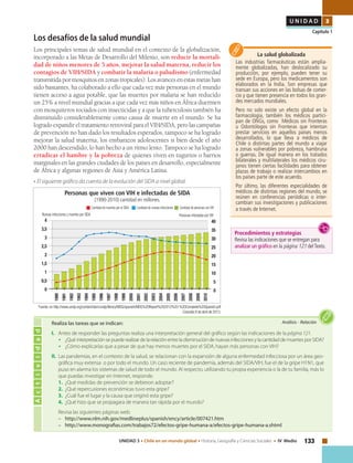 133UNIDAD 3 • Chile en un mundo global • Historia, Geografía y Ciencias Sociales • IV Medio
U N I D A D 3
Capítulo 1
Los desafíos de la salud mundial
Los principales temas de salud mundial en el contexto de la globalización,
incorporado a las Metas de Desarrollo del Milenio, son reducir la mortali-
dad de niños menores de 5 años, mejorar la salud materna, reducir los
contagios de VIH/SIDA y combatir la malaria o paludismo (enfermedad
transmitida por mosquitos en zonas tropicales). Los avances en estas metas han
sido bastantes, ha colaborado a ello que cada vez más personas en el mundo
tienen acceso a agua potable, que las muertes por malaria se han reducido
un 25% a nivel mundial gracias a que cada vez más niños en África duermen
con mosquiteros rociados con insecticidas y a que la tuberculosis también ha
disminuido considerablemente como causa de muerte en el mundo. Se ha
logrado expandir el tratamiento retroviral para el VIH/SIDA, pero las campañas
de prevención no han dado los resultados esperados, tampoco se ha logrado
mejorar la salud materna, los embarazos adolescentes si bien desde el año
2000 han descendido, lo han hecho a un ritmo lento. Tampoco se ha logrado
erradicar el hambre y la pobreza de quienes viven en tugurios o barrios
marginales en las grandes ciudades de los países en desarrollo, especialmente
de África y algunas regiones de Asia y América Latina.
• El siguiente gráfico da cuenta de la evolución del SIDA a nivel global.
La salud globalizada
Las industrias farmacéuticas están amplia-
mente globalizadas, han deslocalizado su
producción, por ejemplo, pueden tener su
sede en Europa, pero los medicamentos son
elaborados en la India. Son empresas que
transan sus acciones en las bolsas de comer-
cio y que tienen presencia en todos los gran-
des mercados mundiales.
Pero no solo existe un efecto global en la
farmacología, también los médicos partici-
pan de ONGs, como Médicos sin Fronteras
u Odontólogos sin Fronteras que intentan
prestar servicios en aquellos países menos
desarrollados, lo que lleva a médicos de
Chile o distintas partes del mundo a viajar
a zonas vulnerables por pobreza, hambruna
o guerras. De igual manera en los tratados
bilaterales y multilaterales los médicos ciru-
janos tienen ciertas facilidades para obtener
plazas de trabajo o realizar intercambios en
los países parte de este acuerdo.
Por último, las diferentes especialidades de
médicos de distintas regiones del mundo, se
reúnen en conferencias periódicas o inter-
cambian sus investigaciones y publicaciones
a través de Internet.
Actividad
Análisis • RelaciónRealiza las tareas que se indican:
I. 	 Antes de responder las preguntas realiza una interpretación general del gráfico según las indicaciones de la página 121.
• 	 ¿Qué interpretación se puede realizar de la relación entre la disminución de nuevas infecciones y la cantidad de muertes por SIDA?
• 	 ¿Cómo explicarías que a pesar de que hay menos muertes por el SIDA, hayan más personas con VIH?
II. 	Las pandemias, en el contexto de la salud, se relacionan con la expansión de alguna enfermedad infecciosa por un área geo-
gráfica muy extensa o por todo el mundo. Un caso reciente de pandemia, además del SIDA/VIH, fue el de la gripe H1N1, que
puso en alarma los sistemas de salud de todo el mundo. Al respecto, utilizando tu propia experiencia o la de tu familia, más lo
que puedas investigar en Internet, responde.
1. 	¿Qué medidas de prevención se debieron adoptar?
2. 	¿Qué repercusiones económicas tuvo esta gripe?
3. 	¿Cuál fue el lugar y la causa que originó esta gripe?
4. 	¿Qué hizo que se propagara de manera tan rápida por el mundo?
Revisa las siguientes páginas web:
–	http://www.nlm.nih.gov/medlineplus/spanish/ency/article/007421.htm
–	http://www.monografias.com/trabajos72/efectos-gripe-humana-a/efectos-gripe-humana-a.shtml
Fuente:en http://www.undp.org/content/dam/undp/library/MDG/spanish/MDG%20Report%202012%20-%20Complete%20Spanish.pdf
Consulta 8 de abril de 2013.
Personas que viven con VIH e infectadas de SIDA
(1990-2010) cantidad en millones.
4
3,5
3
2,5
2
1,5
1
0,5
0
1990
1991
1992
1993
1994
1996
1998
2000
1995
1997
1999
2002
2001
2004
2006
2003
2005
2008
2007
2010
2009
Nuevas infecciones y muertes por SIDA
40
35
30
25
20
15
10
5
0
Personas infectadas por VIH
Cantidad de muertes por el SIDA Cantidad de nuevas infecciones Cantidad de personas con VIH
Procedimientos y estrategias
Revisa las indicaciones que se entregan para
analizar un gráfico en la página 121 delTexto.
 
